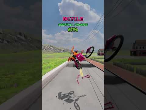 Image Youtube